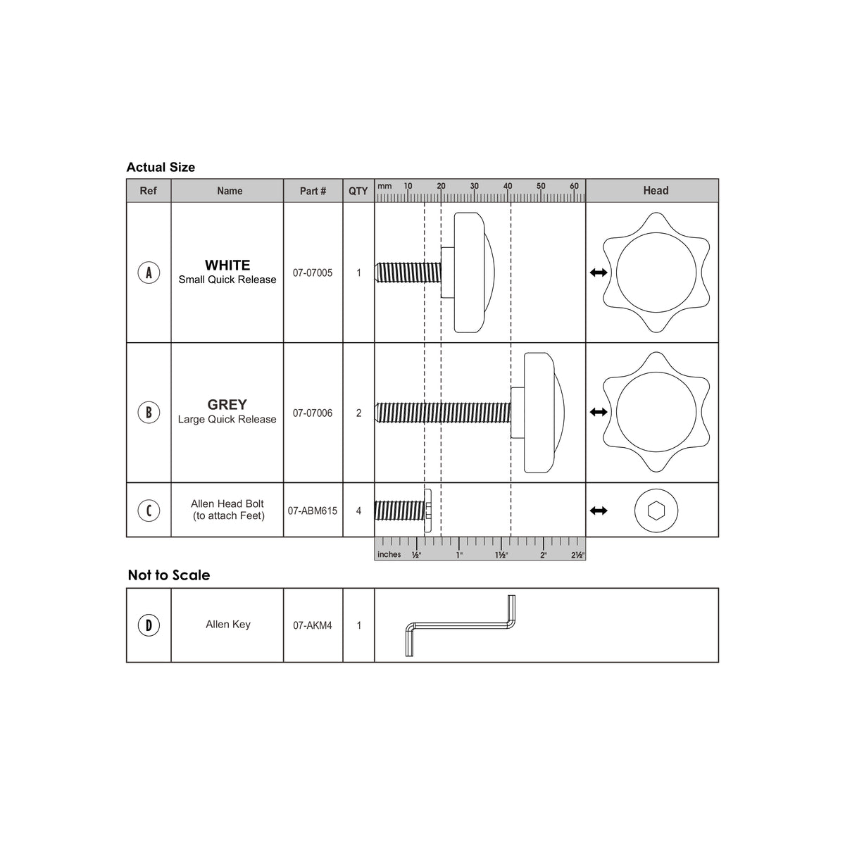 Grow 'N Stow Learning Tower (LP0171) - Hardware Kit